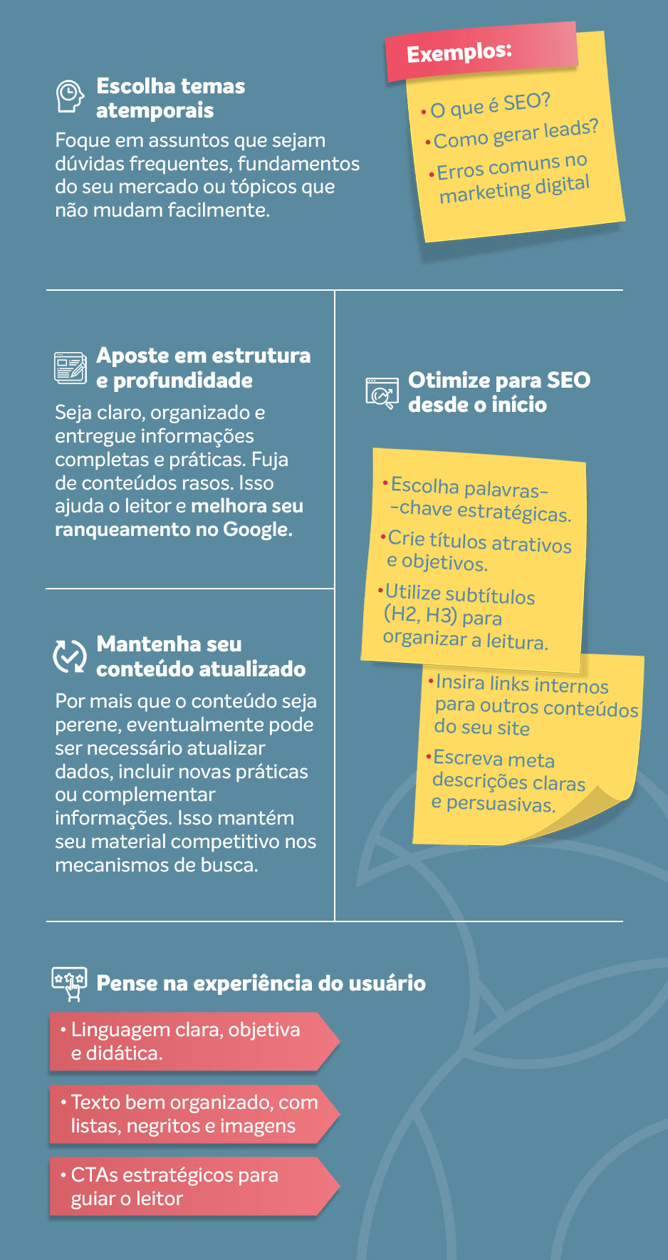 1 - Escolha temas atemporais Foque em assuntos que sejam dúvidas frequentes, fundamentos do seu mercado ou tópicos que não mudam facilmente. Exemplos: O que é SEO? Como gerar leads? Erros comuns no marketing digital 2 - Aposte em estrutura e profundidade Seja claro, organizado e entregue informações completas e práticas. Fuja de conteúdos rasos. Isso ajuda o leitor e melhora seu ranqueamento no Google. 3- Otimize para SEO desde o início Escolha palavras-chave estratégicas. Crie títulos atrativos e objetivos. Utilize subtítulos (H2, H3) para organizar a leitura. Insira links internos para outros conteúdos do seu site Escreva meta descrições claras e persuasivas. 4- Mantenha seu conteúdo atualizado Por mais que o conteúdo seja perene, eventualmente pode ser necessário atualizar dados, incluir novas práticas ou complementar informações. Isso mantém seu material competitivo nos mecanismos de busca. 5- Pense na experiência do usuário Linguagem clara, objetiva e didática. Texto bem organizado, com listas, negritos e imagens CTAs estratégicos para guiar o leitor