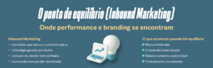 O ponto de equilibrio entre inbound Marketing e branding